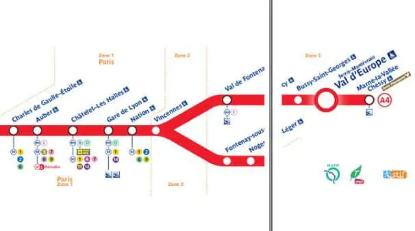 Disneyland Paris: A map of the RER line A train to Disneyland.