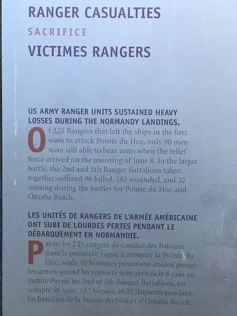 U.S. Army Ranger units at Normandy